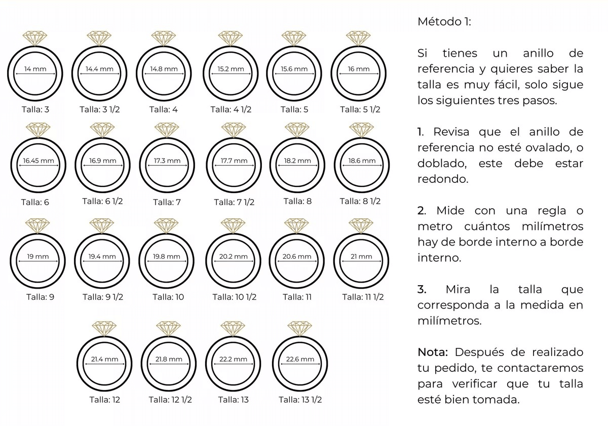 Anillos Fortaleza Eterna