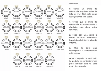 Anillos Fortaleza Eterna